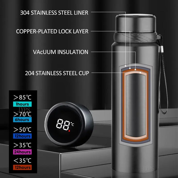 Smart Thermos Bottle